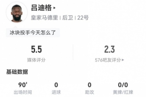 开云官网-吕迪格本场数据：1被过+1失误导致丢球 4对抗1成功 5.5分全场最低