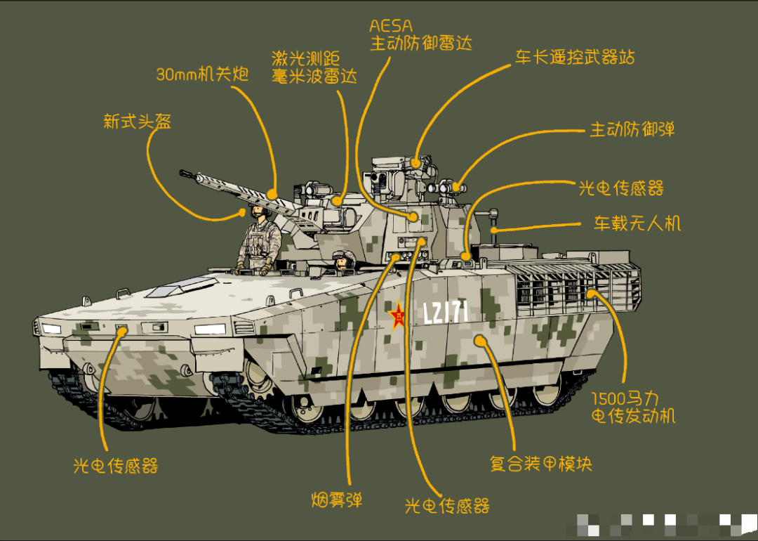 开云官方-装备太强大!在国外大杀四方的歼10,回国阅兵只配拉彩烟!